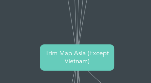 Mind Map: Trim Map Asia (Except Vietnam)