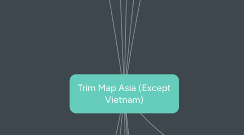 Mind Map: Trim Map Asia (Except Vietnam)