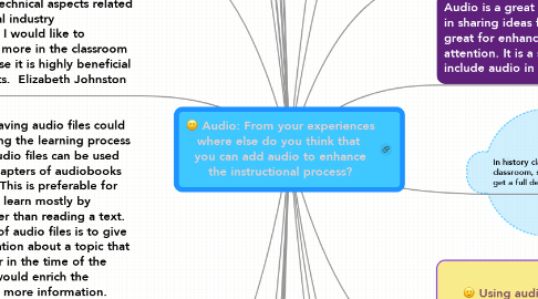 Mind Map: Audio: From your experiences where else do you think that  you can add audio to enhance the instructional process?