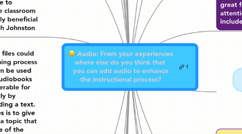 Mind Map: Audio: From your experiences where else do you think that  you can add audio to enhance the instructional process?