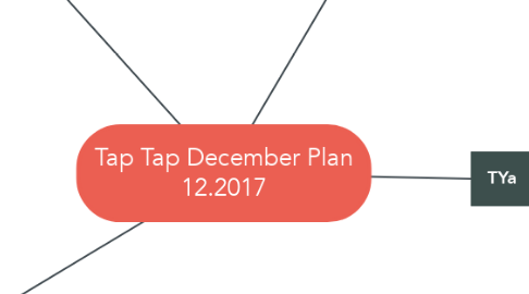 Mind Map: Tap Tap December Plan 12.2017