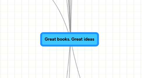 Mind Map: Great books. Great ideas