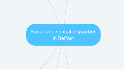 Mind Map: Social and spatial disparities in Belfast