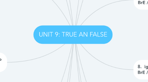 Mind Map: UNIT 9: TRUE AN FALSE