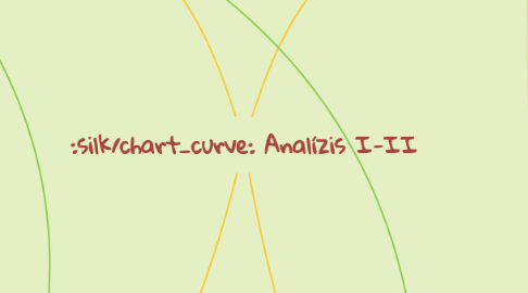 Mind Map: Analízis I-II