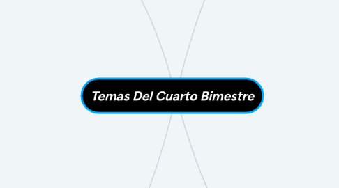 Mind Map: Temas Del Cuarto Bimestre