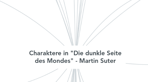 Mind Map: Charaktere in "Die dunkle Seite des Mondes" - Martin Suter