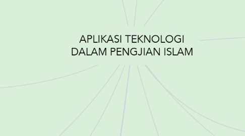 Mind Map: APLIKASI TEKNOLOGI DALAM PENGJIAN ISLAM