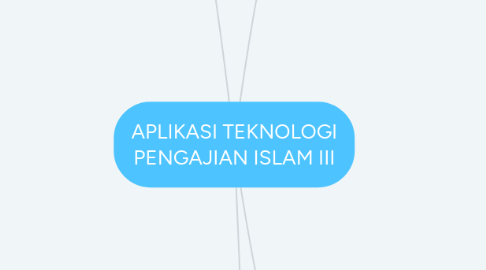 Mind Map: APLIKASI TEKNOLOGI PENGAJIAN ISLAM III