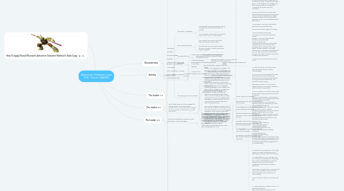 Mind Map: Attractive Character map THE Primal LEADER