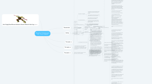 Mind Map: Attractive Character map THE  Primal LEADER