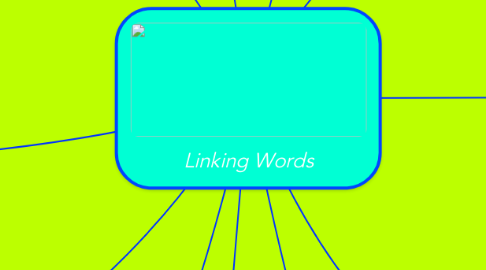 Mind Map: Linking Words