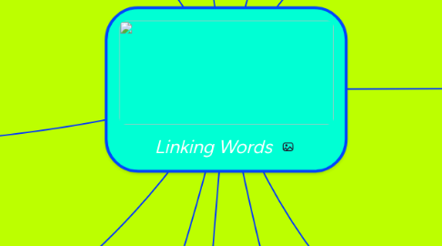 Mind Map: Linking Words