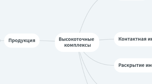 Mind Map: Высокоточные комплексы