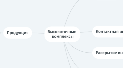 Mind Map: Высокоточные   комплексы