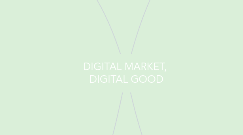 Mind Map: DIGITAL MARKET,  DIGITAL GOOD