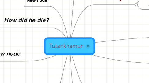 Mind Map: Tutankhamun