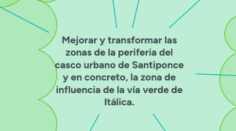 Mind Map: Mejorar y transformar las zonas de la periferia del casco urbano de Santiponce y en concreto, la zona de influencia de la vía verde de Itálica.