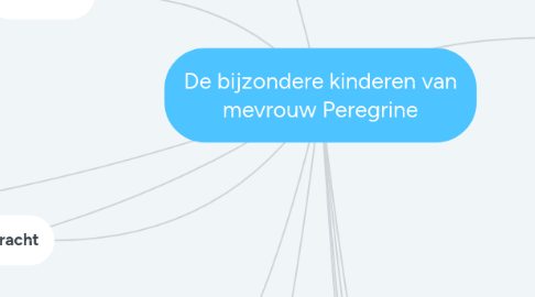 Mind Map: De bijzondere kinderen van mevrouw Peregrine