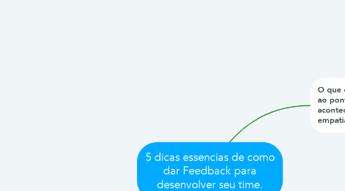 Mind Map: 5 dicas essencias de como dar Feedback para desenvolver seu time.