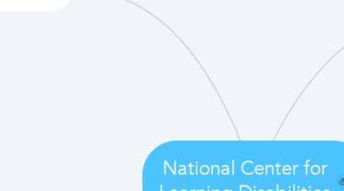 Mind Map: National Center for Learning Disabilities