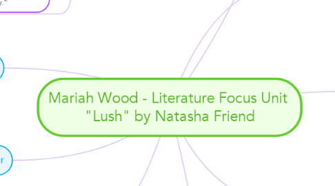 Mind Map: Mariah Wood - Literature Focus Unit  "Lush" by Natasha Friend