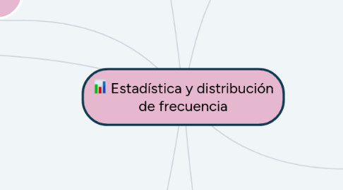 Mind Map: Estadística y distribución de frecuencia