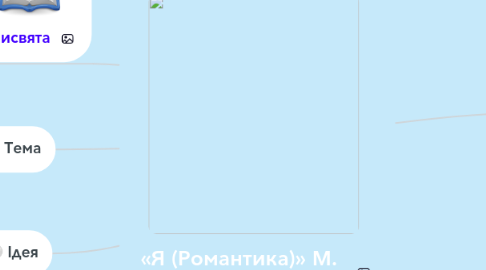Mind Map: «Я (Романтика)» М. Хвильовий(Фітільов)