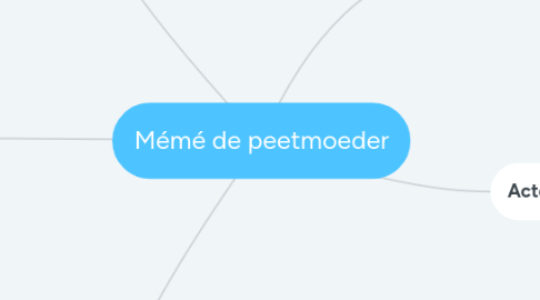 Mind Map: Mémé de peetmoeder