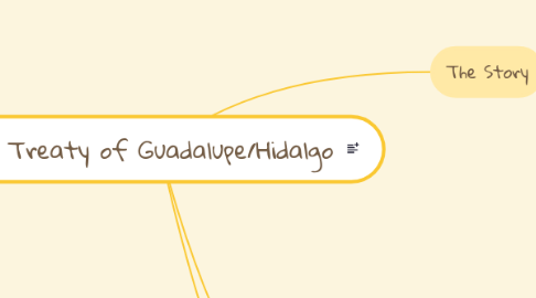 Mind Map: The Treaty of Guadalupe/Hidalgo