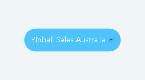 Mind Map: Pinball Sales Australia