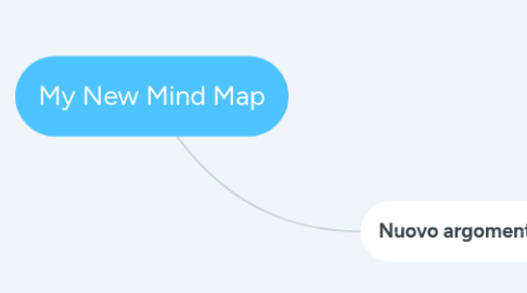 Mind Map: My New Mind Map