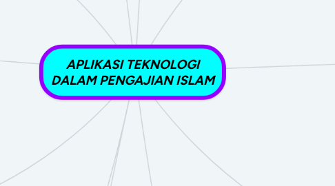 Mind Map: APLIKASI TEKNOLOGI DALAM PENGAJIAN ISLAM