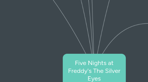 Mind Map: Five Nights at Freddy's The Silver Eyes