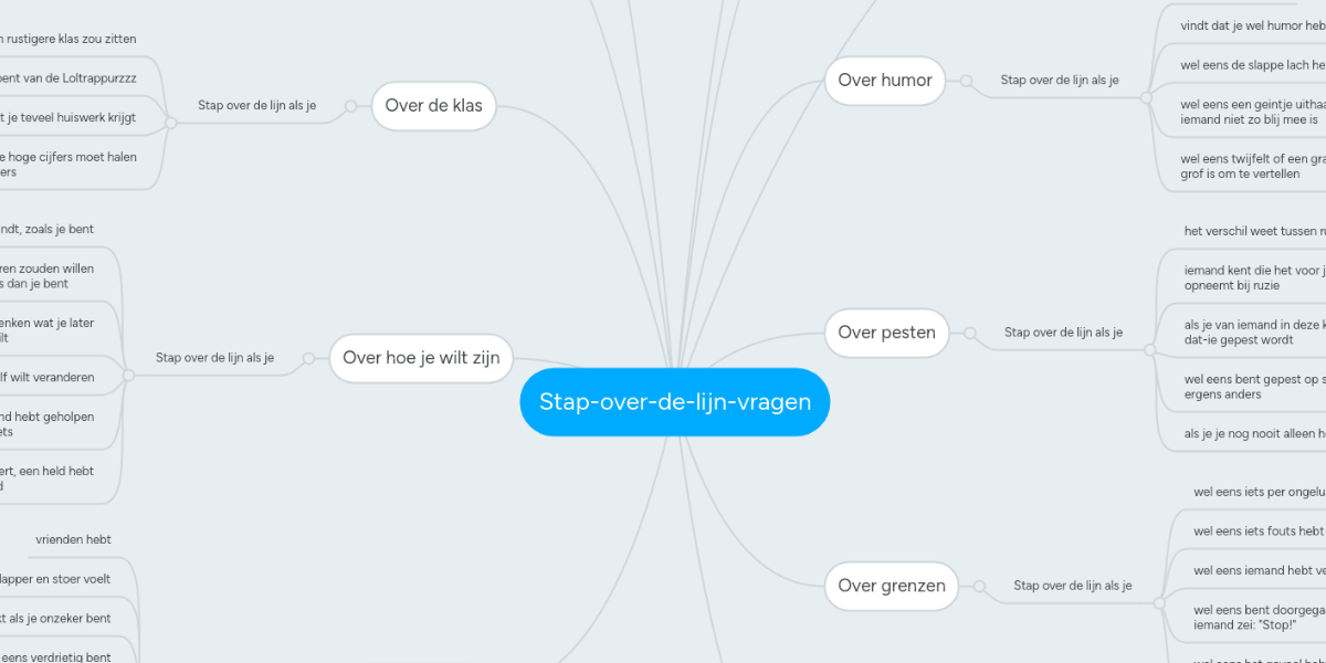 Over De Streep Vragen Stap-over-de-lijn-vragen | MindMeister Mind Map