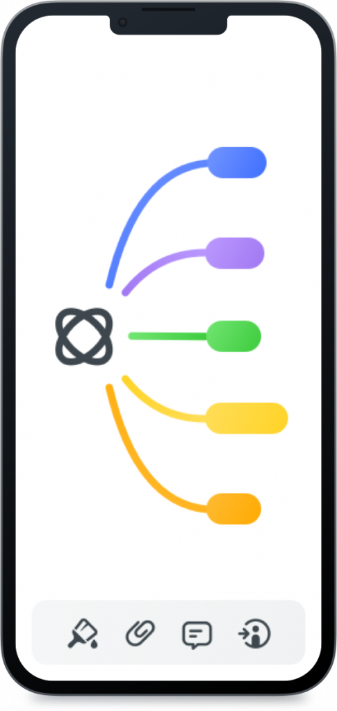 App di mappatura mentale MindMeister - Panoramica