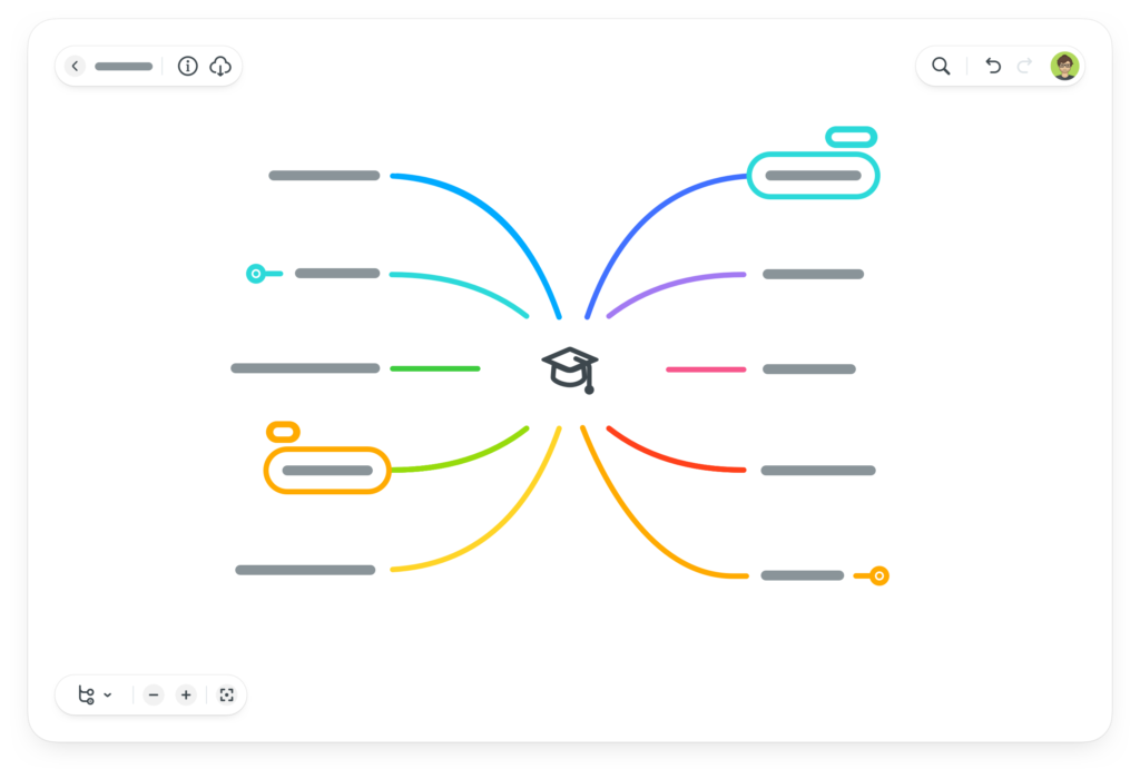 MSN  MindMeister Mind Map