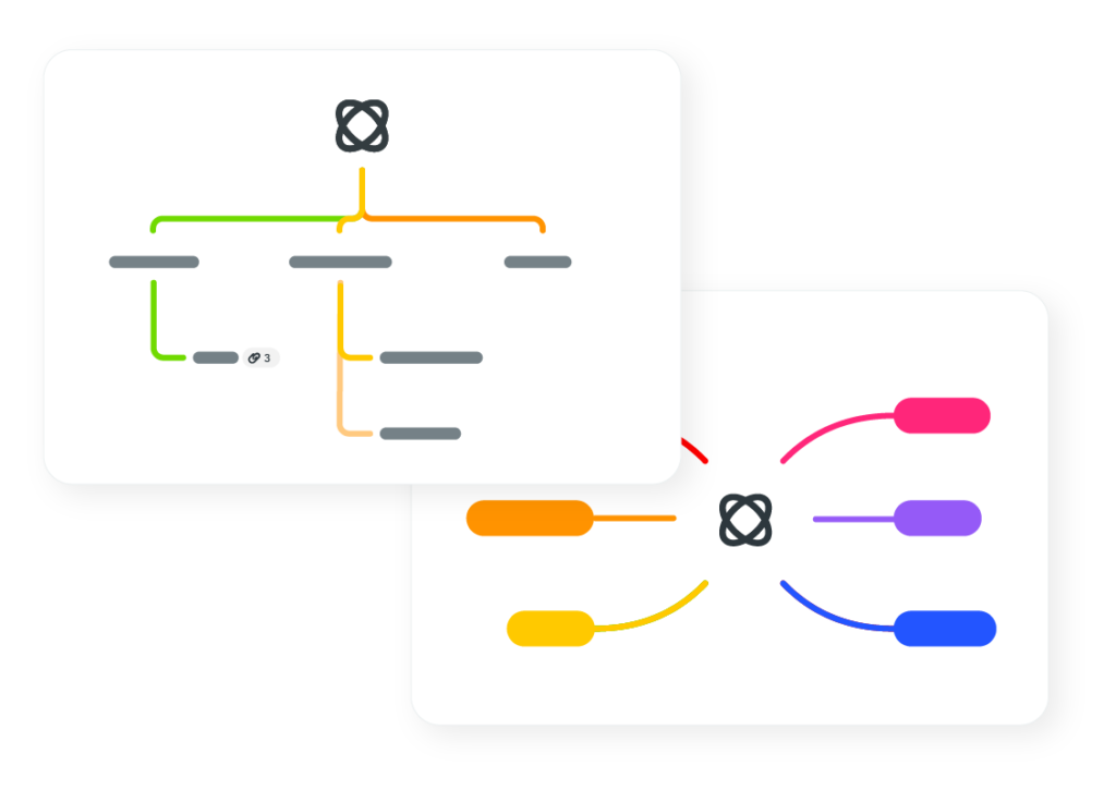 asdasd  MindMeister Mind Map