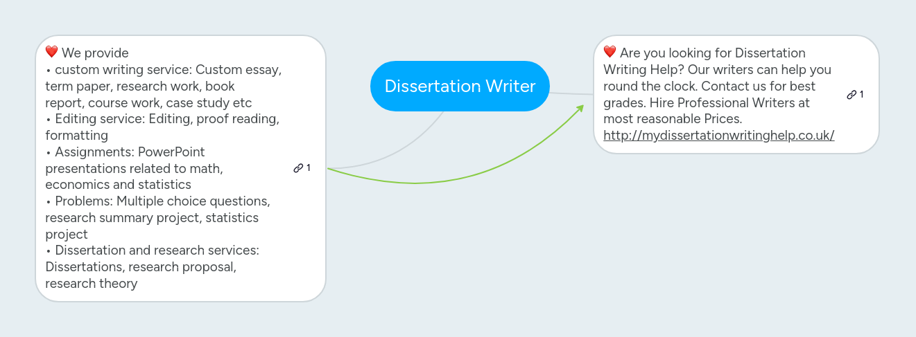 Phd dissertation on kalman filter