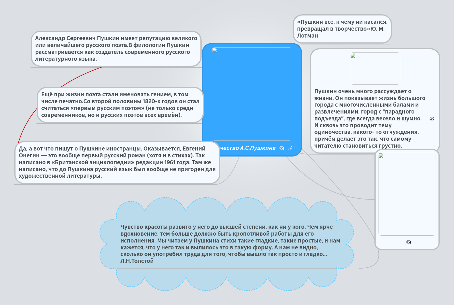Конспект про Пушкина. Сочинение про Пушкина. Сочинение творчество Пушкина.
