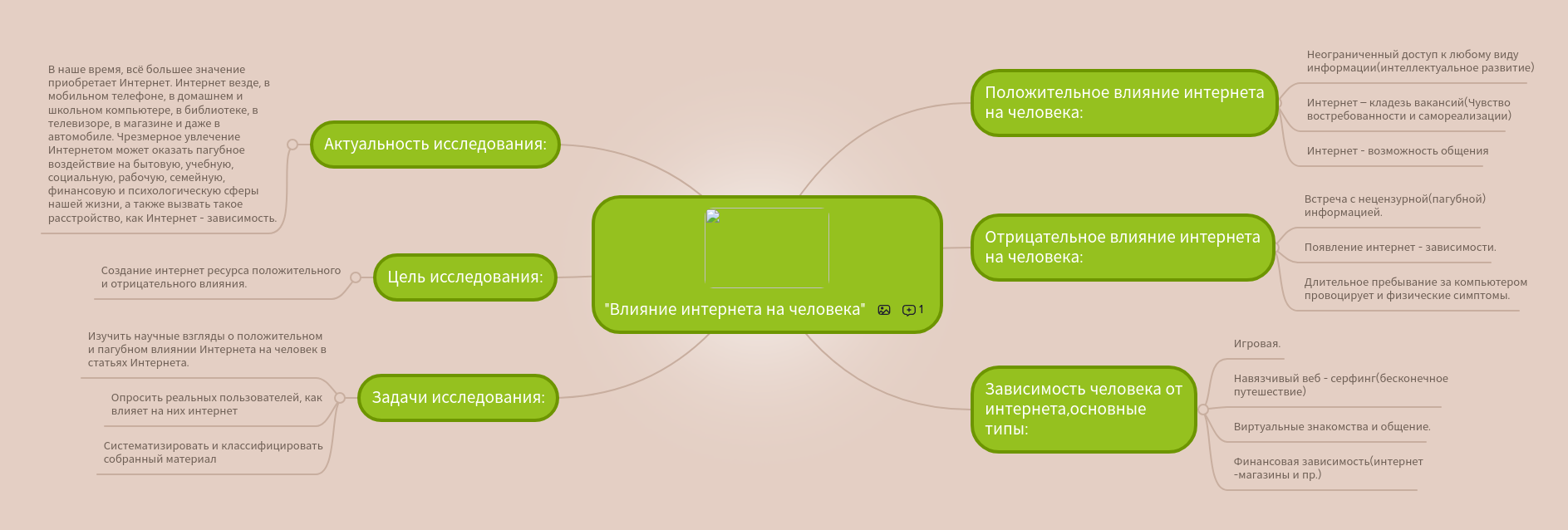 Человека По Фото В Интернете